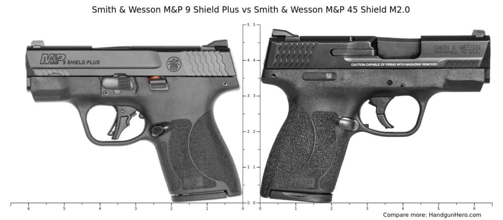 gun comparison